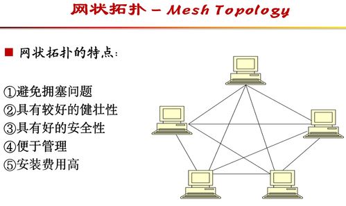 計算機網絡技術概論